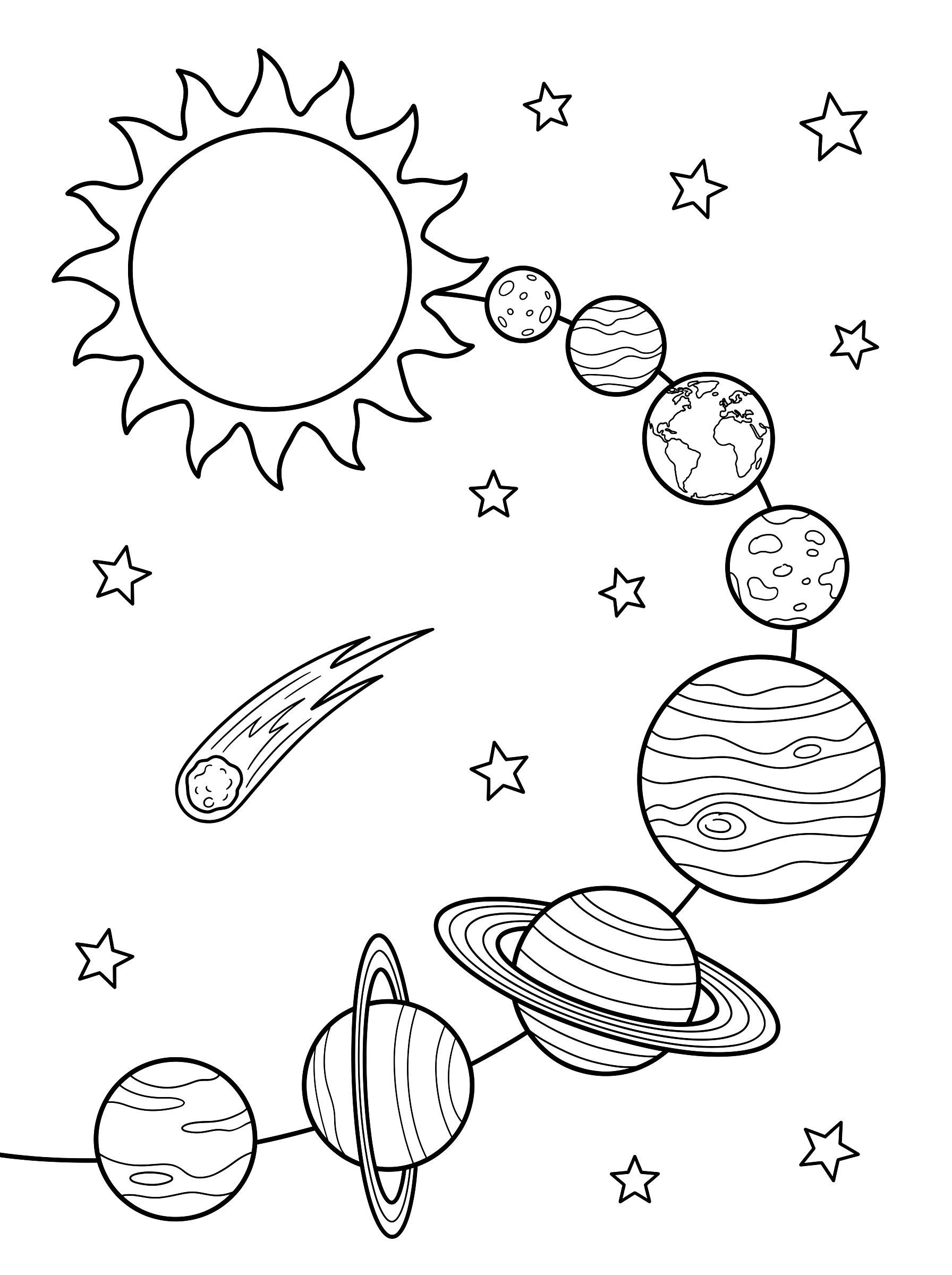 The planets coloring page to print